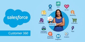 Salesforce Service Cloud